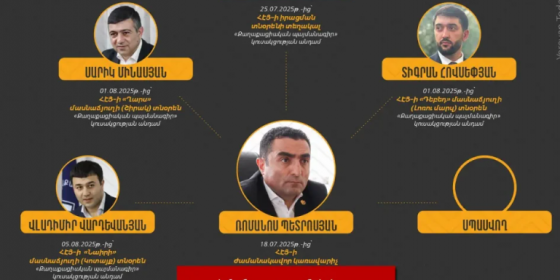 ՀԷՑ-ում ՔՊ-ականների նոր &laquo;խմբաքանակ&raquo; են ստացել․ Ինֆոգրաֆիկա